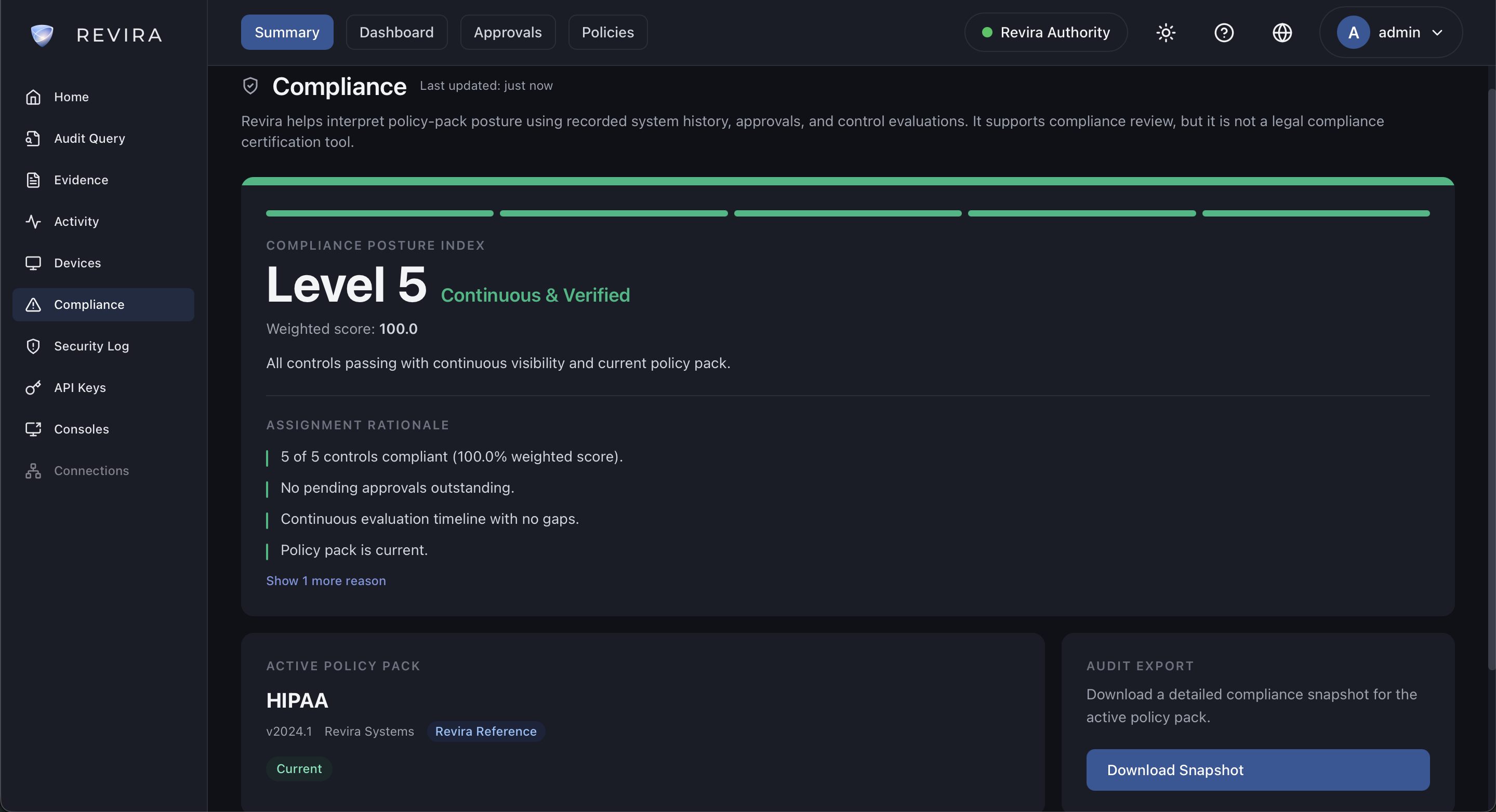Revira Activity — Security Activity and Environment State